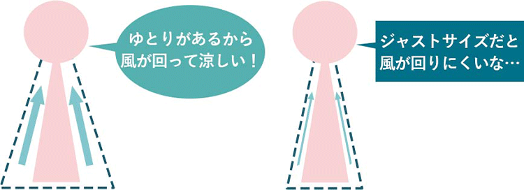 空調服はワンサイズ大きめがおすすめ