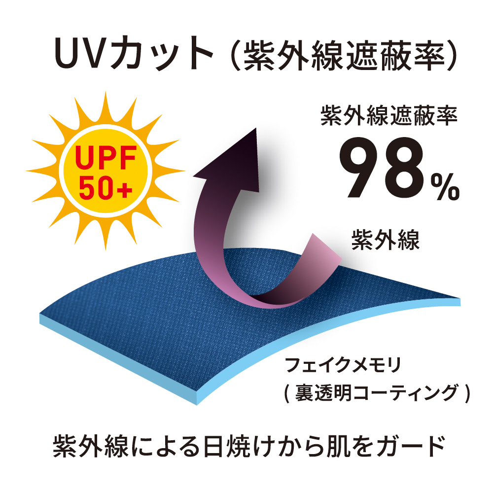 コーコスディッキーズベストD-339服のみ商品画像7