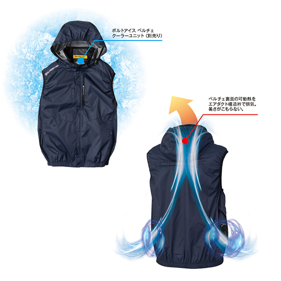 コーコスボルトクール半袖G-4030服のみ商品画像6