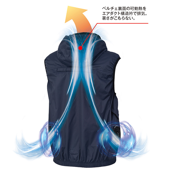 コーコスボルトクール半袖G-4030服のみ商品画像8