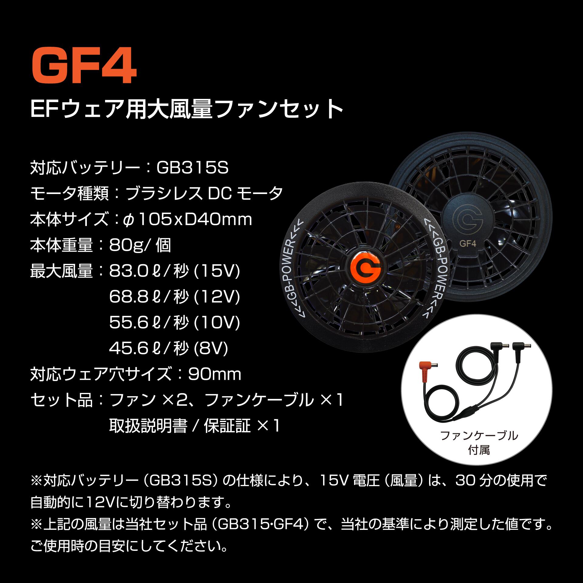 長信ジャパンGB315バッテリー15V電圧GF4ファンセット商品画像4