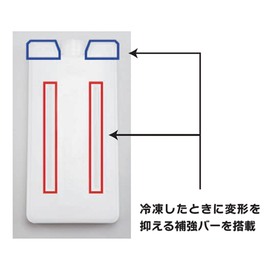 【3月中旬入荷予定】山真 水冷服 アイスマンチャージボトル5.0ICM-CB5T-2 ２本セット商品画像3