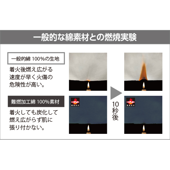 村上被服鳳凰長袖V4212服のみ商品画像14