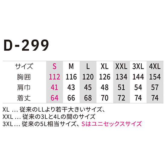【予約受付中】コーコスディッキーズベストD-299ファンバッテリーセット商品画像15