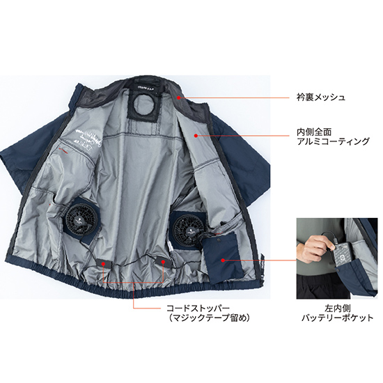 【予約受付中】コーコスディッキーズベストD-299ファンバッテリーセット商品画像10