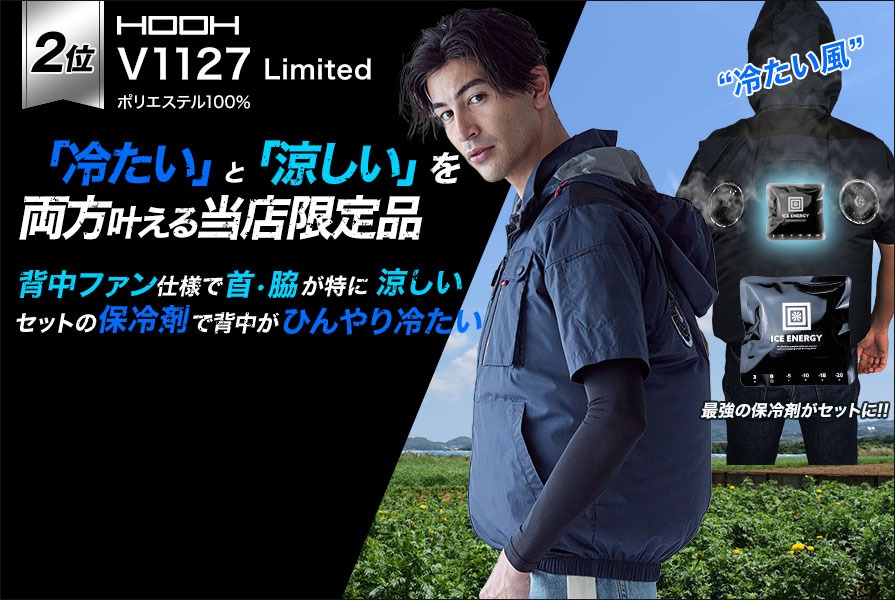 V1127-Limitedset