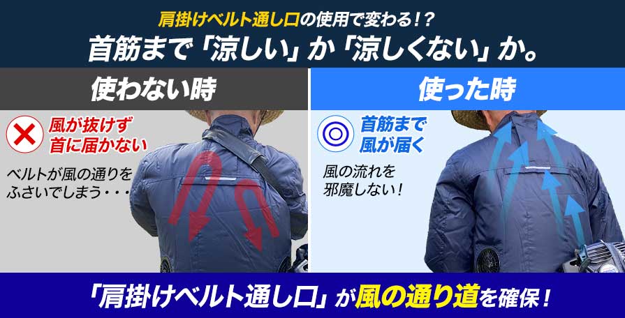 草刈り機対応空調服のベルト通し口を使わないない時、使ったときの比較