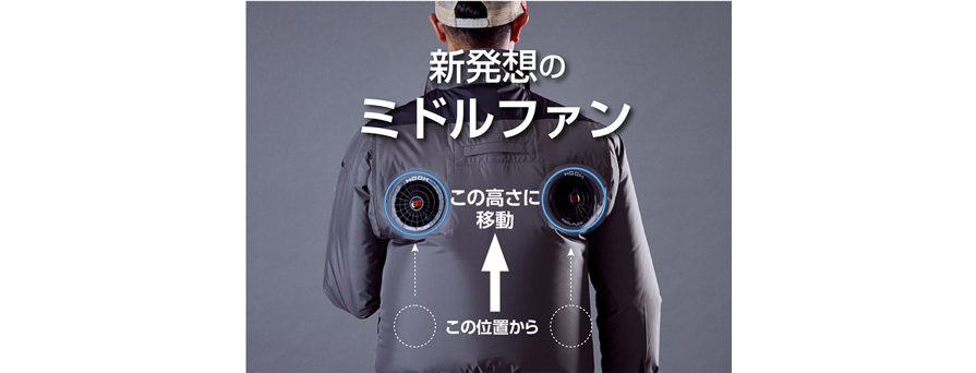 ミドルファンの図