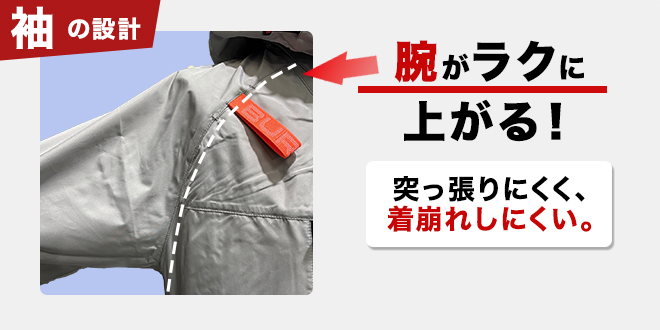 バートル空調服ac2096 専門家コメント